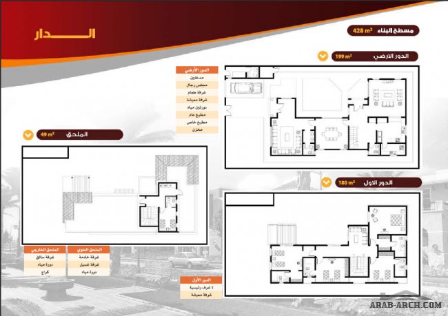 مشروع تلال الدمام - الجبيل للتعمير واجهات خارجية وخرائط