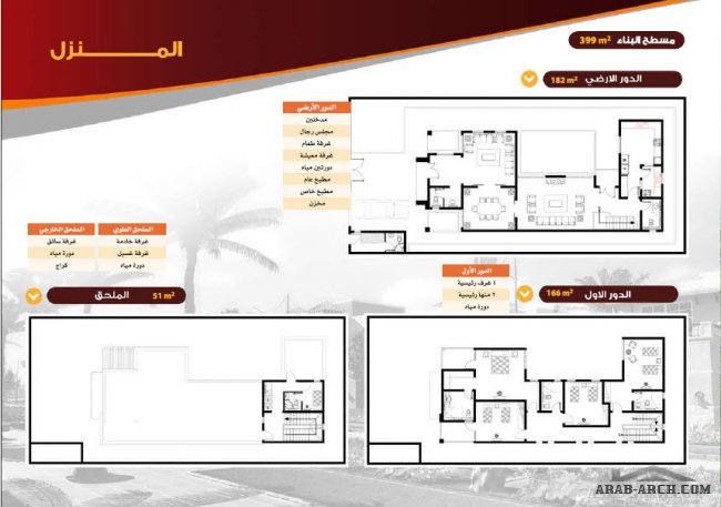 مشروع تلال الدمام - الجبيل للتعمير واجهات خارجية وخرائط