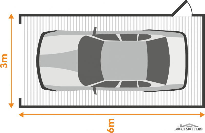 مقاس و  حجم جراج السيارة الخاص