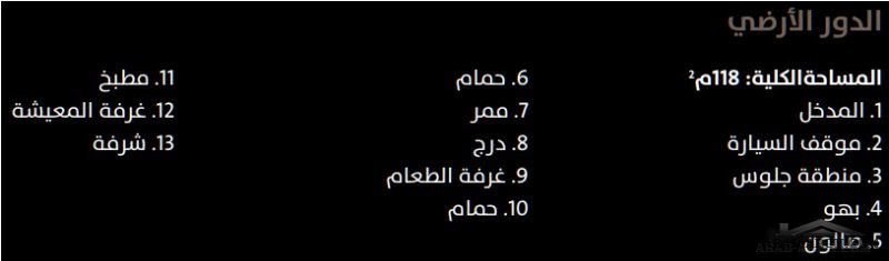 مشروع سهيل الرياض نموذج فيلا توين هاوس السديم