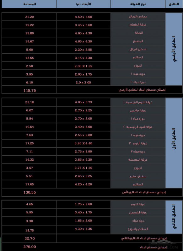 دوبلكس الاوكيد متصل بتصمم ذكي الارض من 240 - 340 متر مربع