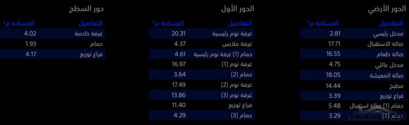 نماذج فيلات شمس الديار - مخطط فيلا شمس 1