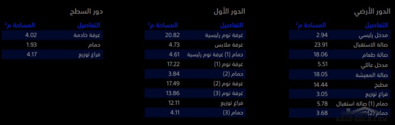 نماذج فيلات شمس الديار - مخطط فيلا شمس 4