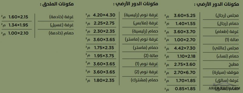 نموذج  2 فيلا اطلالة البحر تصميم سعودي مودرن صغيرة المساحة