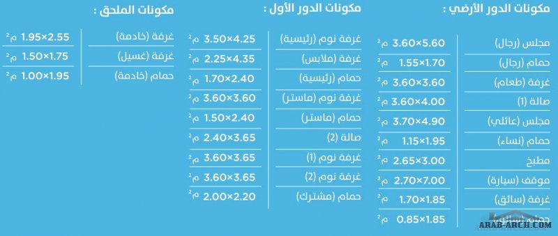 نموذج  3 فيلا اطلالة البحر تصميم سعودي مودرن صغيرة المساحة