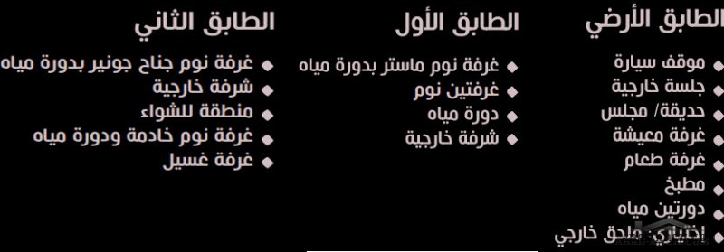 مخطط فيلا العالية من مشروع “المهندية” السكني بالرياض 