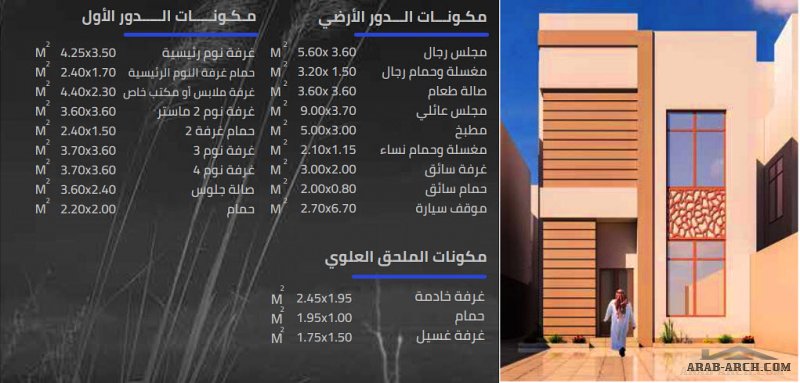 فيلا صغيرة المساحة  النموذج D سعودي طابقين فيلات النخبة شركة عنان العقارية