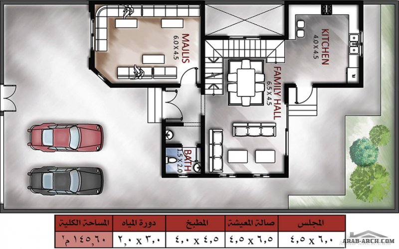 مخطط فيلا متلاصقة صغيرة المساحة الارض 145 متر مربع