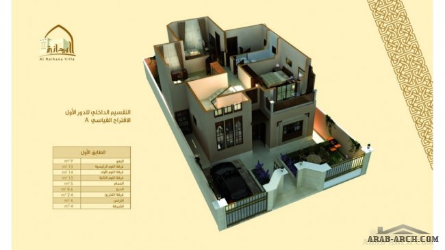 فيلا الريحانه من مشروع مدينه السلام مع اكثر من مقترح لخريطة الفيلا