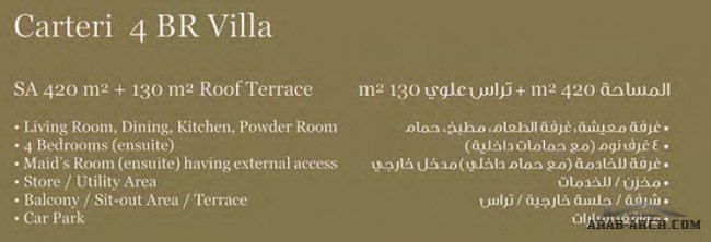 تلال مسقط مخطط الفيلا CARTERI 4 BR VILLA  + مسقط الادوار