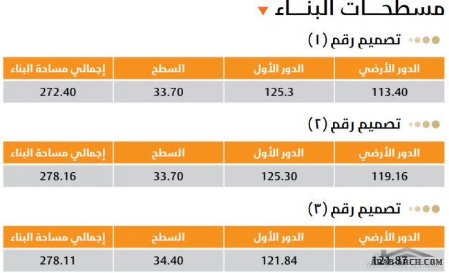 البيوت الفريدة فيلات رشيقه و عصرية + المخطط