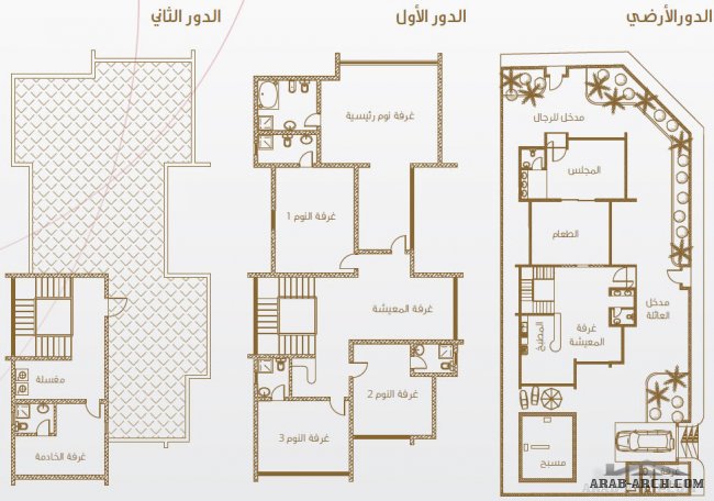 مشروع البيوت البيضاء 1 من تمكين