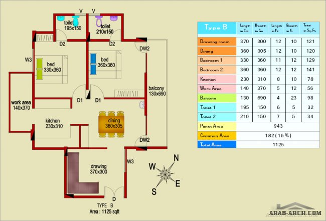 مخطط عمارة سكنية  + واجهه + بلانات 3d