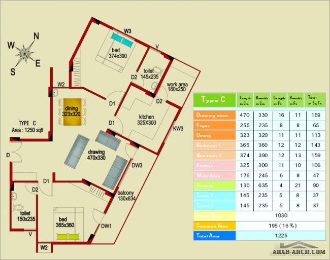 مخطط عمارة سكنية  + واجهه + بلانات 3d