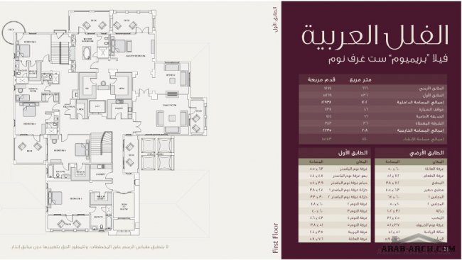 مخطط فيلات شاطئ السعديات النمط العربى