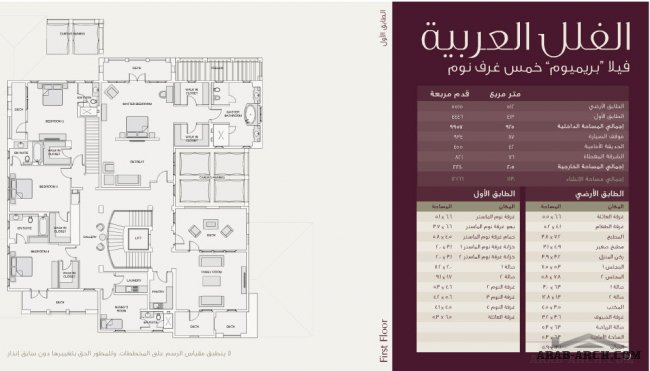 مخطط فيلات شاطئ السعديات النمط العربى