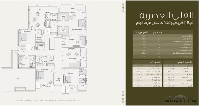 Saadiyat Island villas  + floor plans  الفيلا العصرية