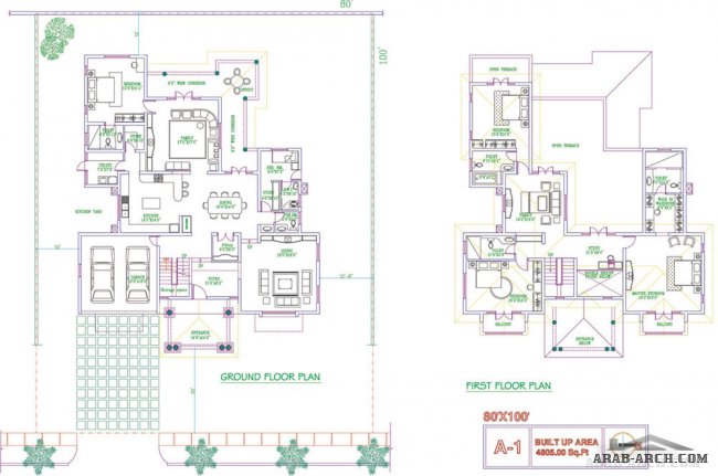 Adarsh Palm Retreat Villas 