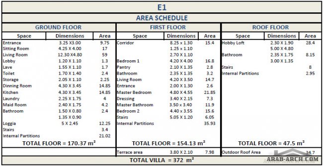 Hyde Park Villas - Separate Villas - AlGarrobo (E1)