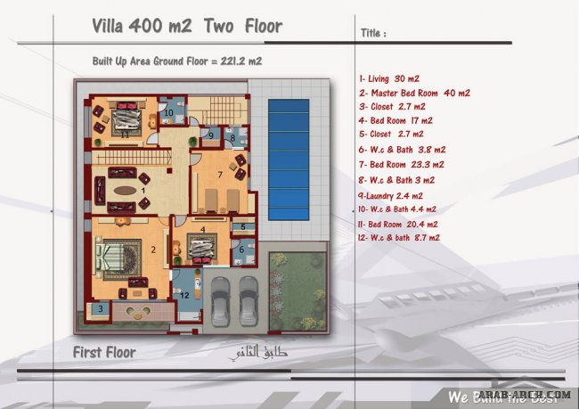 Villas Type (E) area (400 m�) two story