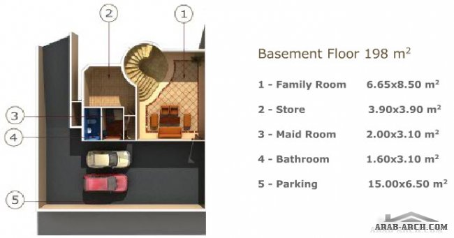 ريتشموند بلازا - فيلا + المخطط land area 347 sq.m