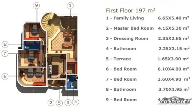 ريتشموند بلازا - فيلا + المخطط land area 347 sq.m