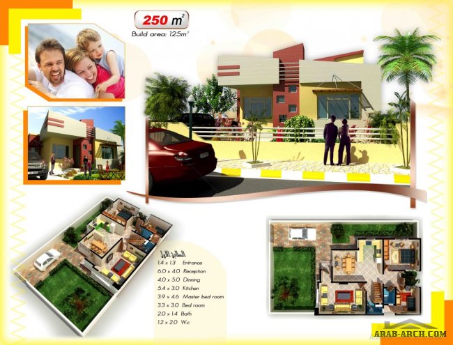 مخطط فيلات منGanjan City-ErbilHappy Land  -   