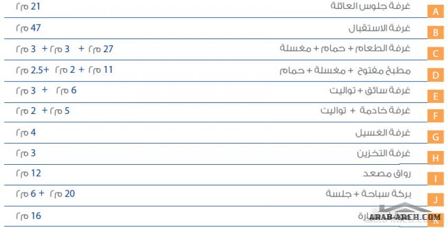 النموذج المكسيكي مخطط فليتى