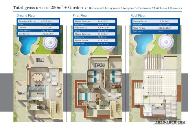 مخطط فيلا 250 متر emirates heights