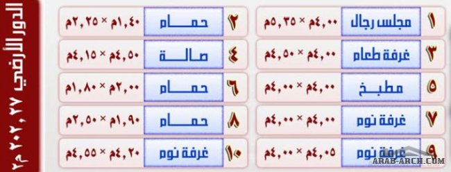 مخطط فيلا العمر - روضه الرانوناء - مساحة الأرض 336.58 متر مربع 