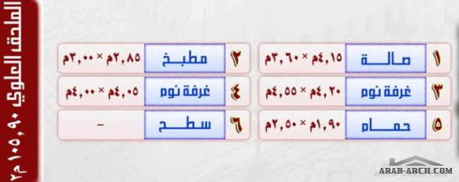 مخطط فيلا العمر - روضه الرانوناء - مساحة الأرض 336.58 متر مربع 