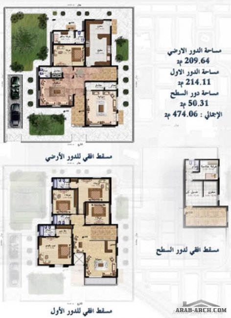 نموذج د-3 نماذج البيوت السكنية في مدينة صباح الأحمد 