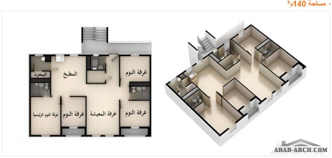 مشروع مدينة بسماية الجديدة - النمط الحديث