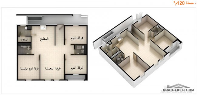 مشروع مدينة بسماية الجديدة - النمط الحديث