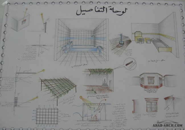 مشروع تصميم فيلا سكنية طابق واحد -أحمد الثلاثيني