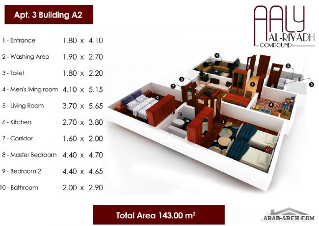 خرائط السقق فى مشروع Aaly El Riyadh