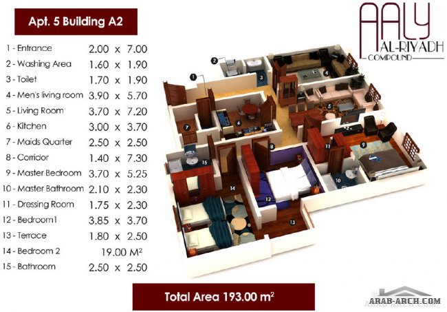 خرائط السقق فى مشروع Aaly El Riyadh