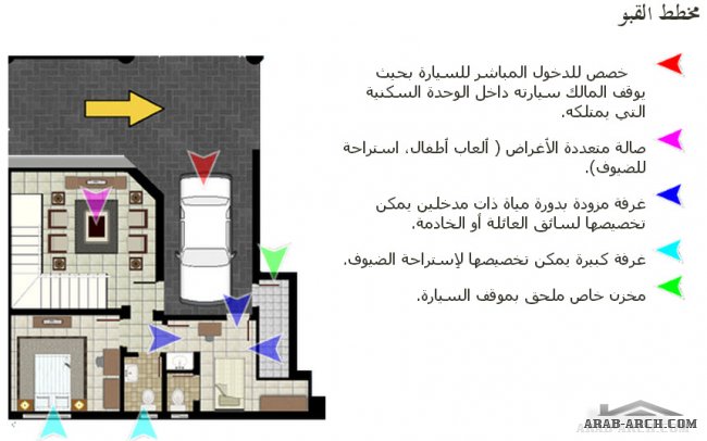 مشروع مجمع فلل درة القمر -  الخبر الجديدة