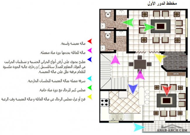 مشروع مجمع فلل درة القمر -  الخبر الجديدة