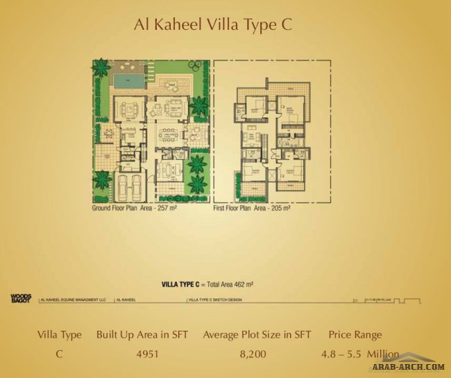 Al Kaheel Villa floor plans types