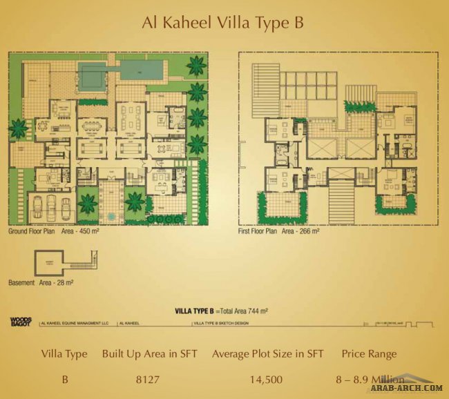 Al Kaheel Villa floor plans types