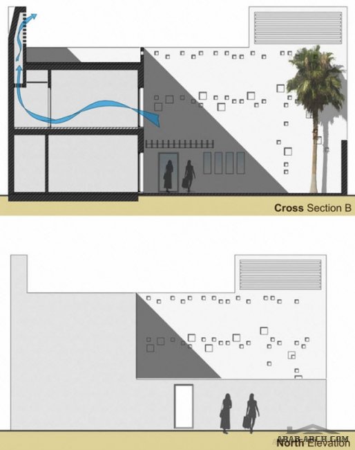 Villa type A - Al'Aqaylah - Libya