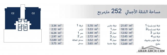 نماذج الشقق من مشروع بوابة العراق السكني - بناية نموذج (B)