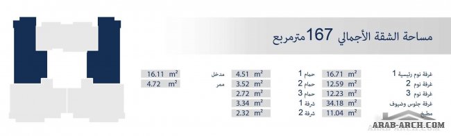 نماذج الشقق من مشروع بوابة العراق السكني - بناية نموذج (B)