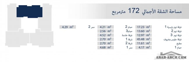 نماذج الشقق من مشروع بوابة العراق السكني - بناية نموذج (B)