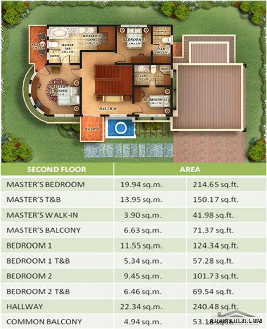 Two Storey-single detach home  Bedroom: 4 - 368 sq. m