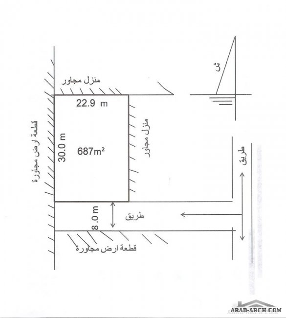 طلب  تصميم فيلا ارضية متواضعة بحيث لايتجاوز المسقوف 280 متر مربع وتتكون من 4 غرف نوم -2ماستر