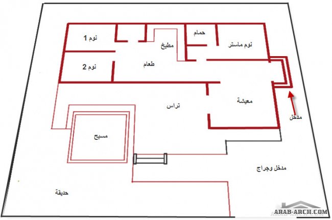 تصميم استراحه عائلية 3 غرف نوم مساحه المبانى 160 متر مربع