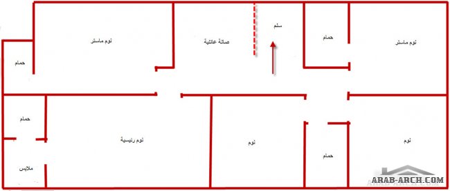 طلب تصميم فيلا صغيرة