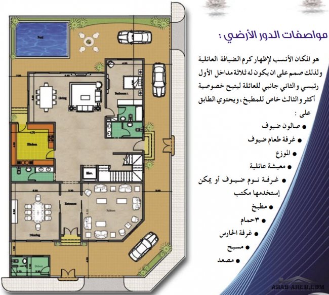 مخطط فيلا لتس النواصى تصميم كلاسيك -  مساحة أرض 500٠ (متر مربع)  تقريبا